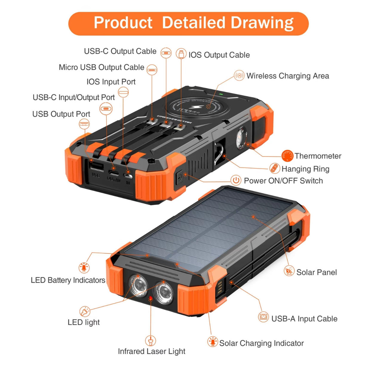SunCharge Solar Power Bank