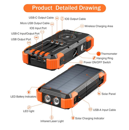 SunCharge Solar Power Bank