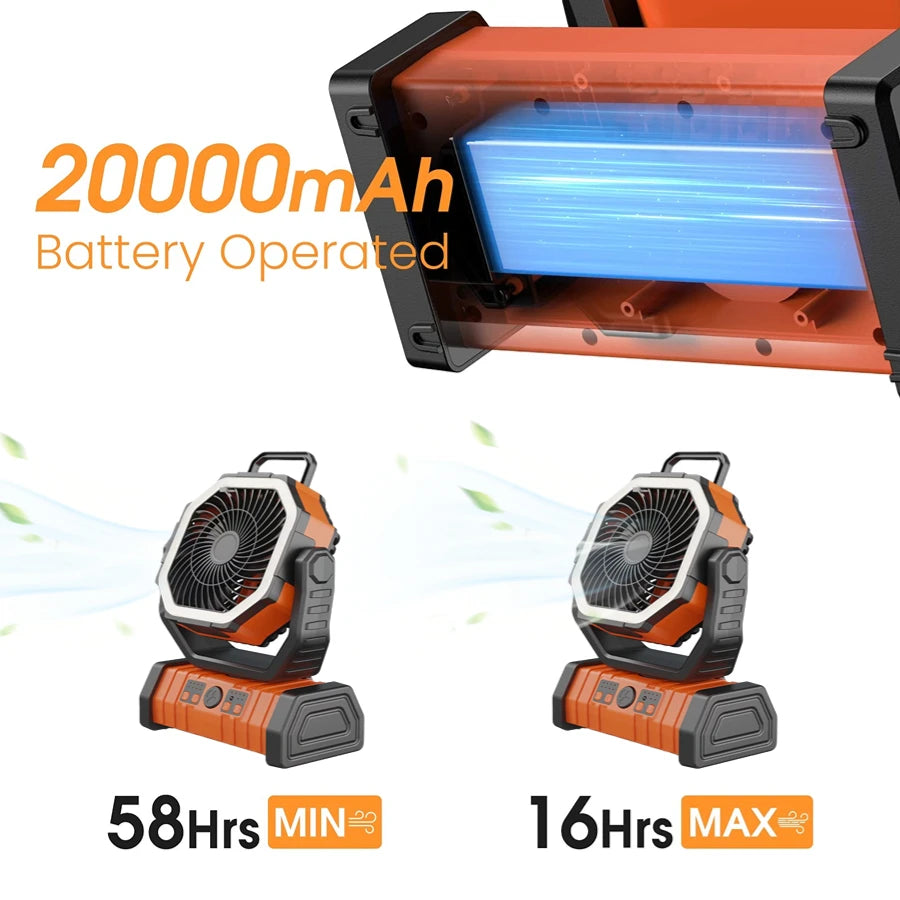 BreezeMax 20K Ultra Portable Fan