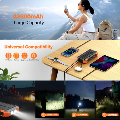 SunCharge Solar Power Bank